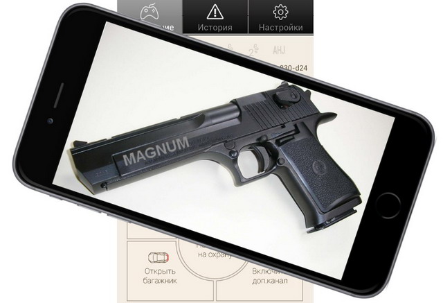 Magnum - GSM-сигнализации украинского производства