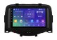 Штатна магнітола Soundbox SM-1326  2+32GB з Carplay та AHD для Toyota Aygo 2013-2018 - Штатна магнітола Soundbox SM-1326  2+32GB з Carplay та AHD для Toyota Aygo 2013-2018