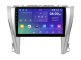Штатна магнітола Soundbox SM-9010 для Toyota Camry V55  Europe - Штатна магнітола Soundbox SM-9010 для Toyota Camry V55  Europe