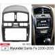 Переходная рамка Hyundai Santa Fe Carav 22-1123 - Переходная рамка Hyundai Santa Fe Carav 22-1123