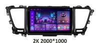 Штатна магнітола Soundbox S-9514 для Kia Carnival 2014-2017 з CarPlay та 4G модемом S8 2K-9514
