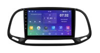 Штатна магнітола Soundbox  SM-1241 з   CarPlay для Fiat Doblo 2015+