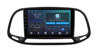 Штатна магнітола Soundbox  MTX-1241 з  4G  та CarPlay для Fiat Doblo 2015+ MTX-1241